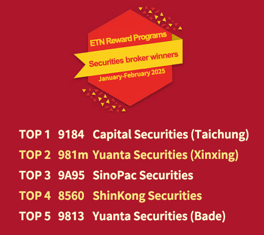 Securities broker winners (July-December 2024): TOP 1:9184 Capital Securities (Taichung), TOP 2: 9813 Yuanta Securities (Bade) , TOP 3: 5850 President Securities , TOP 4: 9604 Fubon Securities (Yangming) , TOP 5: 779D IBF Securities (Tainan)