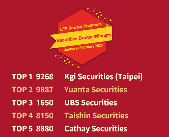 Securities broker winners(July-December 2024): TOP 1: 9268 Kgi Securities (Taipei), TOP 2: 1650 UBS Securities, TOP 3: 9887 Yuanta Securities, TOP 4: 8880 Cathay Securities, TOP 5: 8888 Cathay Securities (Dunnan)