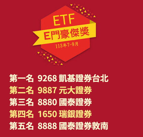 E門豪傑獎競賽龍虎榜 (113年7-9月)：第一名 9268 凱基證券台北  、第二名  9887元大證券、第三名 8880 國泰證券 、第四名 1650 瑞銀證券、第五名 8888 國泰證券敦南