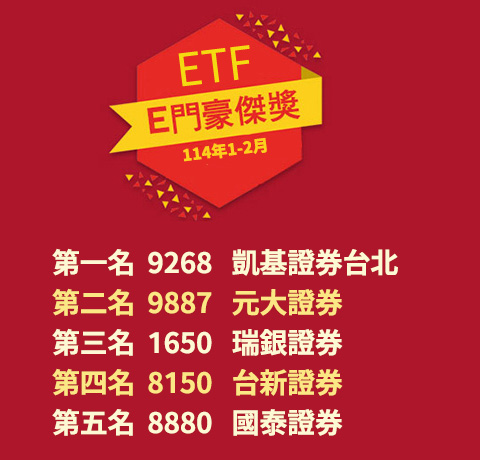 E門豪傑獎競賽龍虎榜 (113年7-12月)：第一名 9268 凱基證券台北  、第二名  1650 瑞銀證券、第三名 9887 元大證券 、第四名 8880 國泰證券、第五名 8888 國泰證券敦南